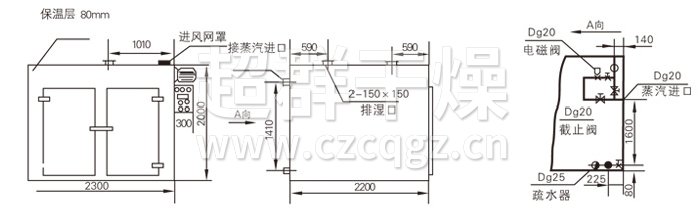 熱風(fēng)循環(huán)烘箱結構示意圖