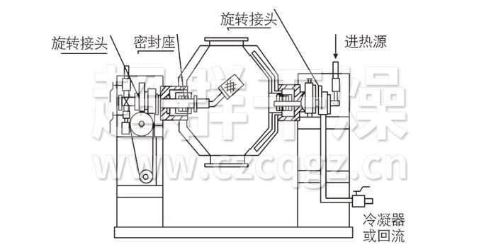 雙錐回轉真空干燥機結構示意圖